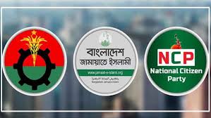 বিএনপি-জামায়াত ও এনসিপির সর্ম্পকে ভাটা