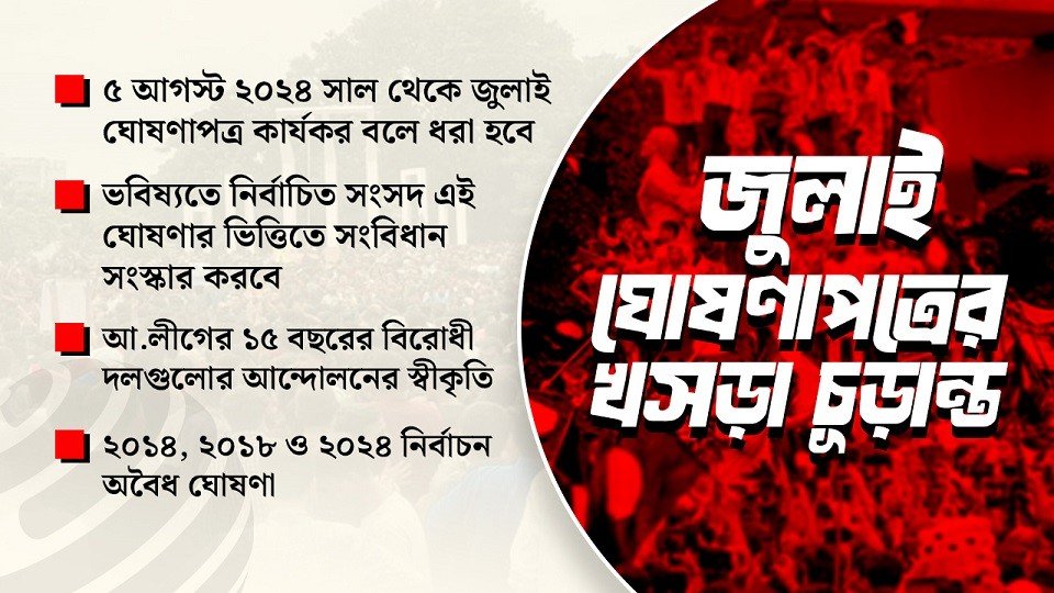 জুলাই ঘোষণাপত্রের খসড়া চূড়ান্ত,যেকোনো দিন প্রকাশ