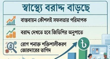 বদলাবে কি দেশের চিকিৎসাব্যবস্থার চিত্র?